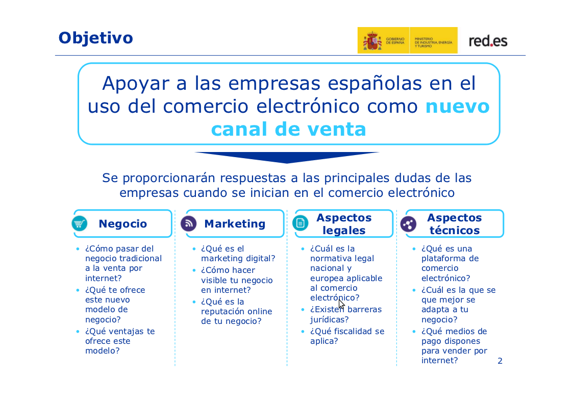 Objectiu i continguts dels tallers sobre comerç electrònic de Red.es