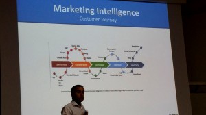 Alex Rayón explicando el "Customer Journey"