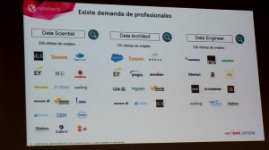 Ilustración de la demanda de profesionales de Big Data en España expuesto por Miguel Iza