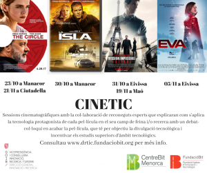 cinetic