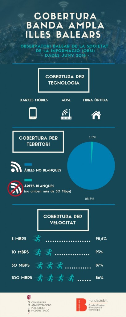 Informe 8 OBSI